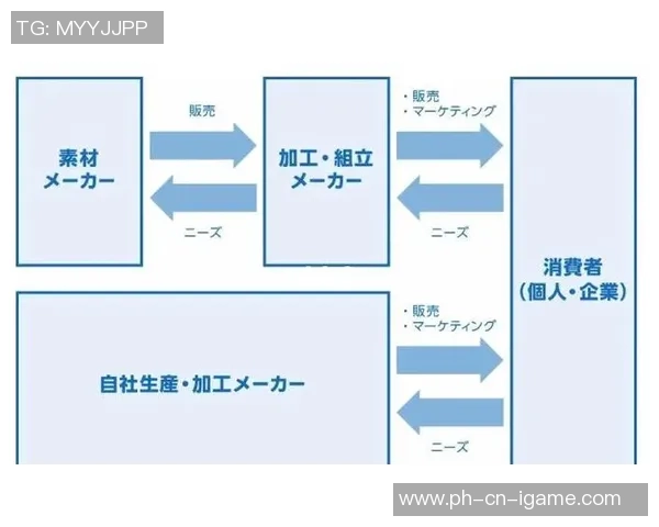 青少年足球发展现状与未来趋势探讨及其对身心健康的影响分析